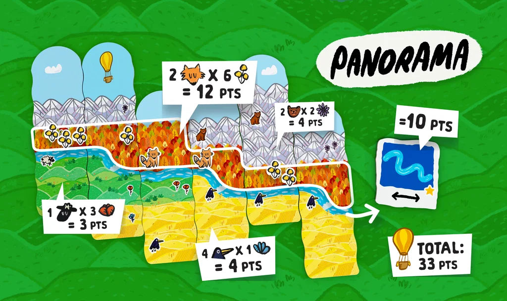 Panorama